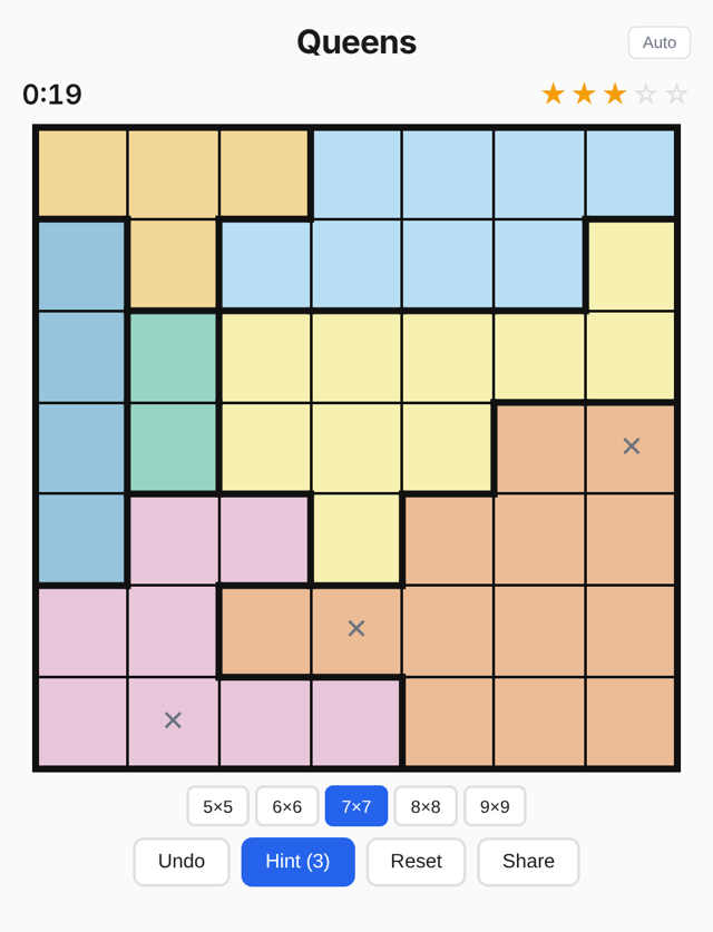 A 7 by 7 Queens board divided into colored regions, with a few cells crossed out by hints